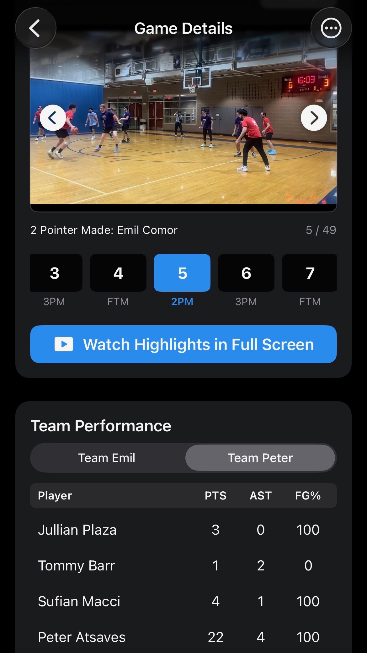 Game details with clips and team box score
